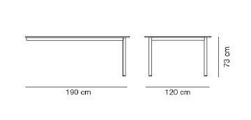 PLAN Table Modular - End (75")